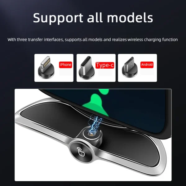 Electronic Accessories Car A B C E S G Class